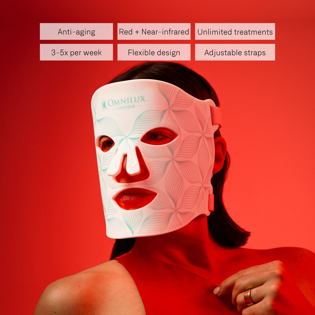 Omnilux Contour Face – Sandra Velandia